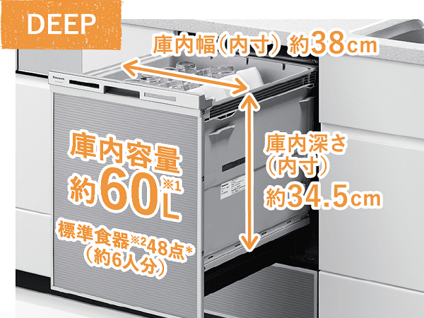 浅型食洗機を深型食洗機に替える工事　パナソニックディープ食洗機容量